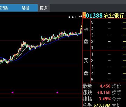 大盘股和小盘股从哪里看,小盘价值的股票分析