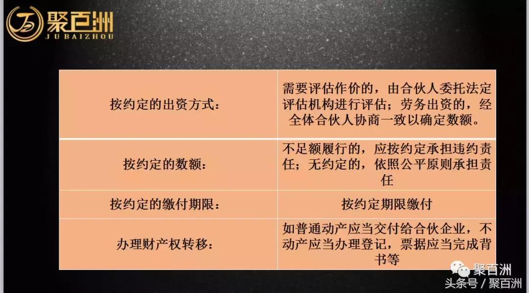 合伙开的劳务公司有哪些注意事项,两个人合伙注册公司需要注意什么