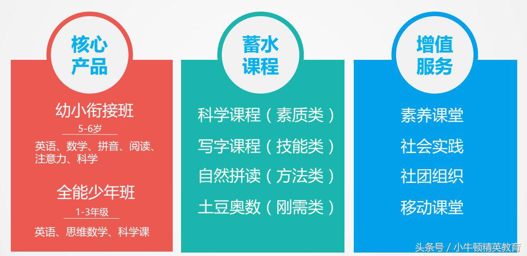 守初心赢未来,守初心砥砺奋进聚合力扬帆启航