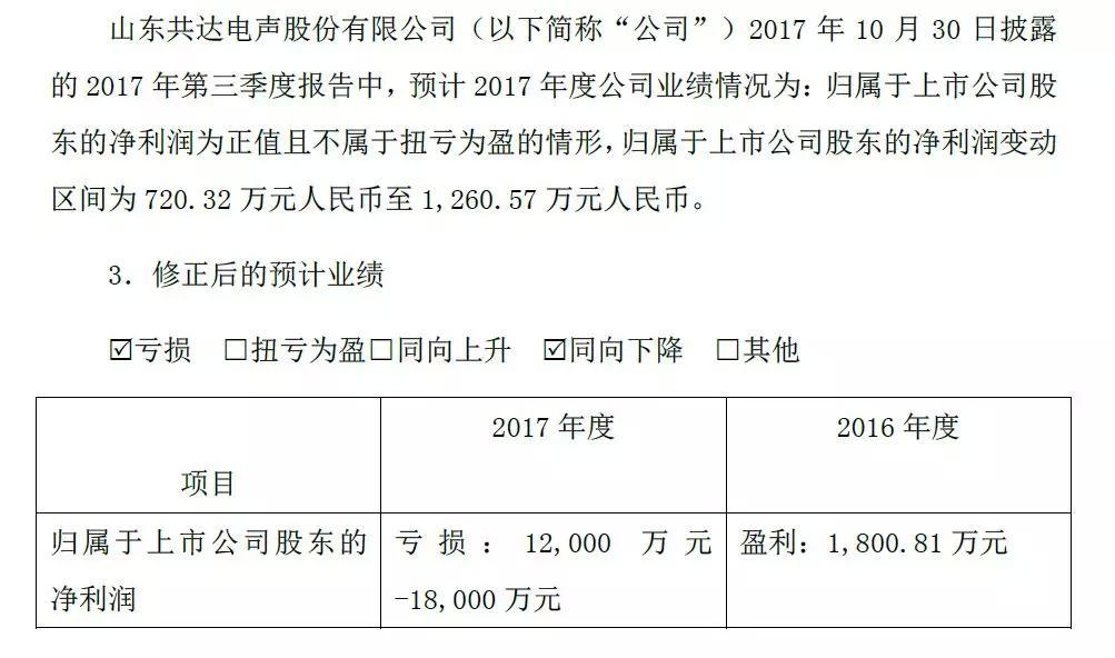 鏄ュぉ铻嶅拰浼犲獟,鏄ュぉ铻嶅拰