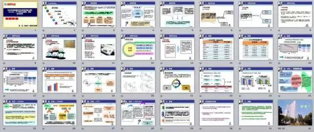 2套经典毕业论文答辩ppt模板,毕业答辩课题ppt模板
