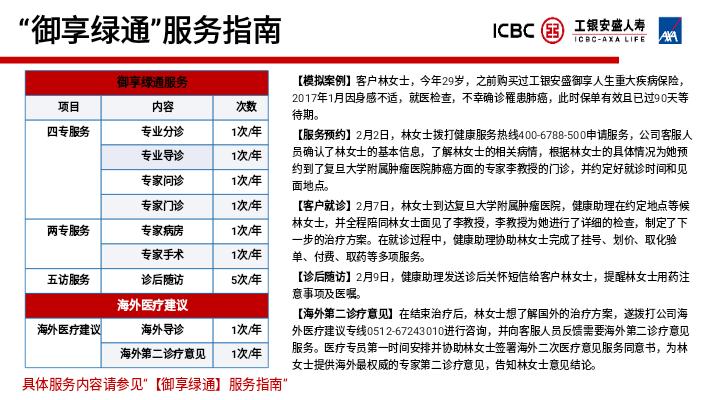 保险产品评价,工银安盛御享欣生和小青龙2号