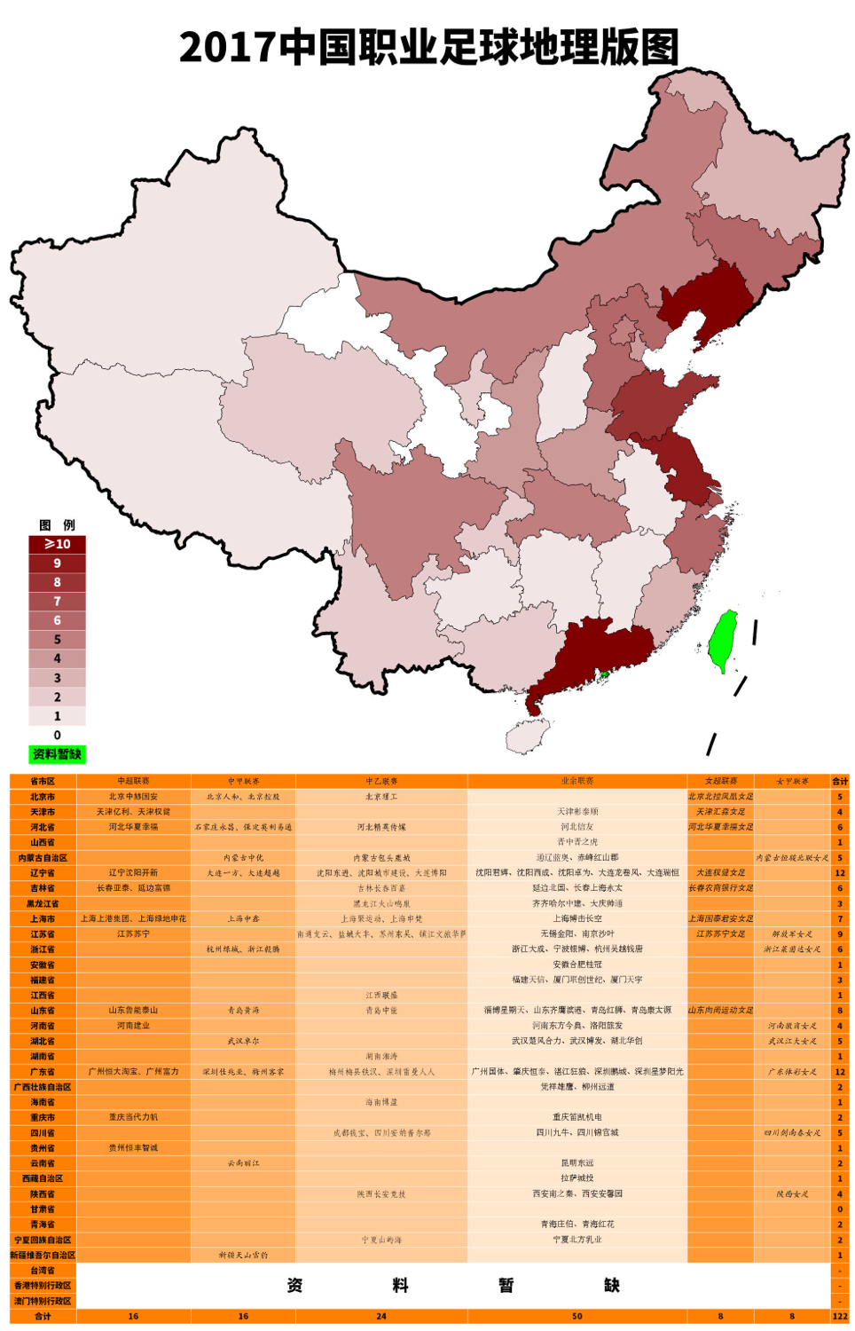 山西职业足球,山西信都足球队赛程
