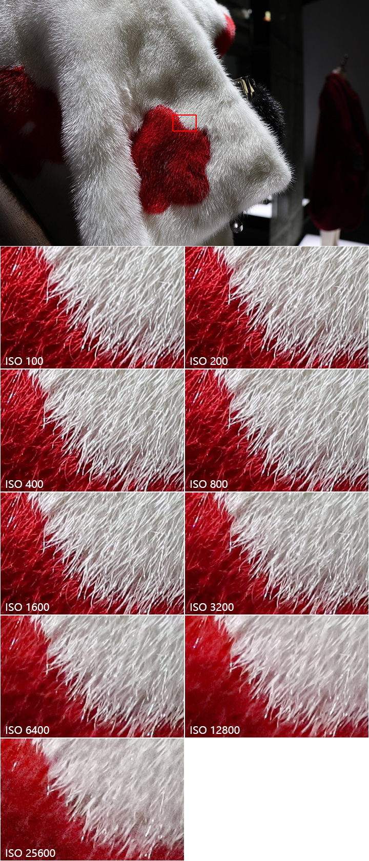 佳能eosm6markii,佳能6d镜头推荐便宜