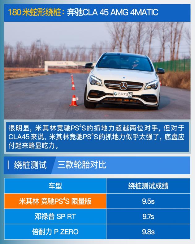 米其林竞驰evps4s,米其林ps4s扁平胎优缺点