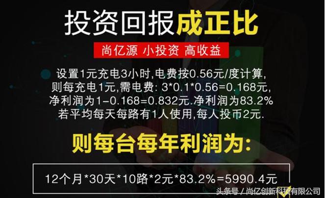 现在最适合小投资的项目,2018国家扶持创业项目加盟
