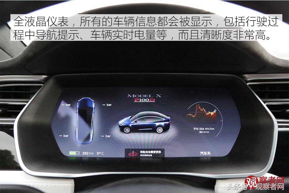 特斯拉modelx2021款plaid版,试驾特斯拉models高性能版