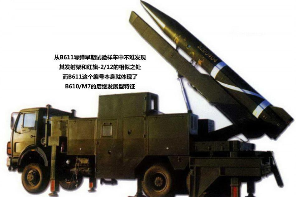 中国军贸出口额,2023中国军贸销售额