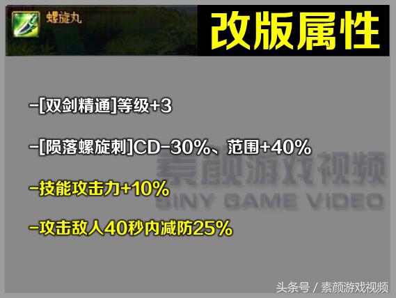 DNF:详解改版后的减防*器武**,每个职业都可成为辅助?