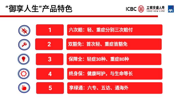 保险产品评价,工银安盛御享欣生和小青龙2号