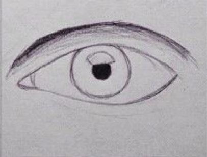 写意人物眼睛怎么画,人物画眼睛细节简笔