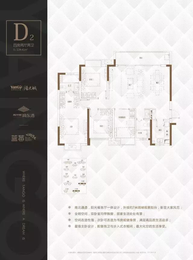 阳光城蓝莓苑10栋01户型装修,阳光城尚东湾蓝莓苑10栋开盘价格