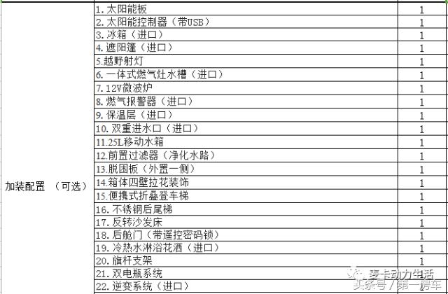 汽油版四驱最新款皮卡房车,新款单排四驱皮卡房车