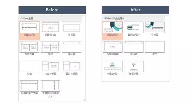 2套经典毕业论文答辩ppt模板,毕业答辩课题ppt模板