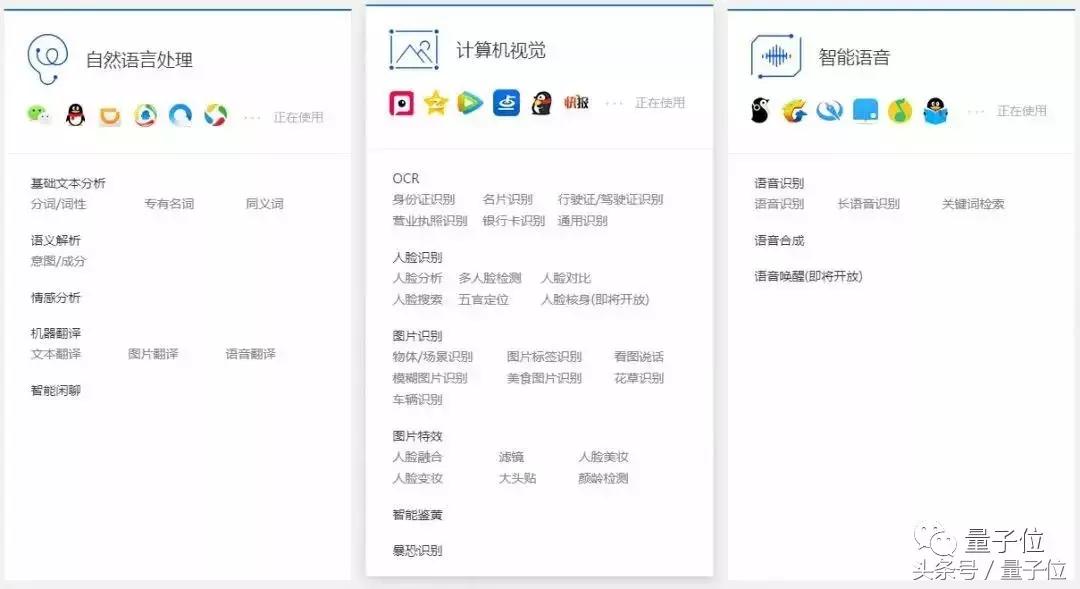 ai创业者,ai创业者联盟