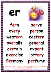 史上最全的英语字母组合发音规律,英语26个字母自然拼读快速记忆法