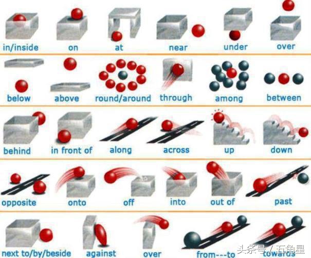 小学生英语字母卡片图片简单,小学生专用单词卡片