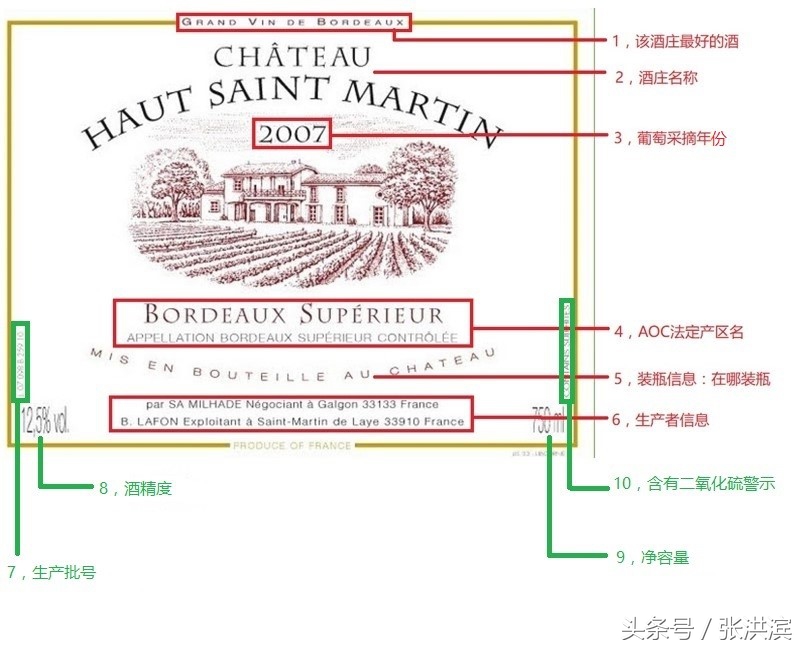 波尔多酒标大解剖,小堂告诉你如何读懂波尔多酒标