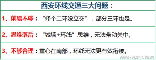 未央区房价还会涨吗,四环外房价