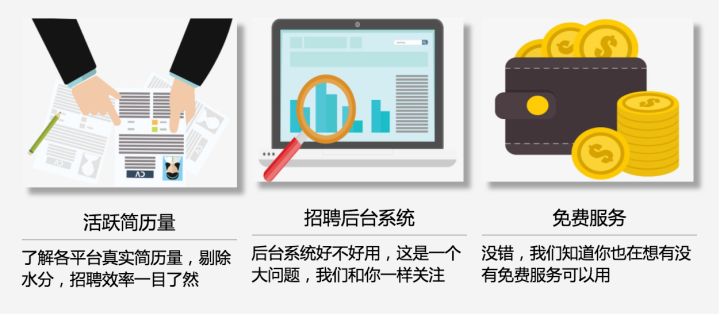 田云论：招聘网站，哪个靠谱？