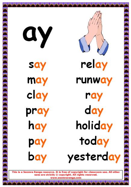 史上最全的英语字母组合发音规律,英语26个字母自然拼读快速记忆法