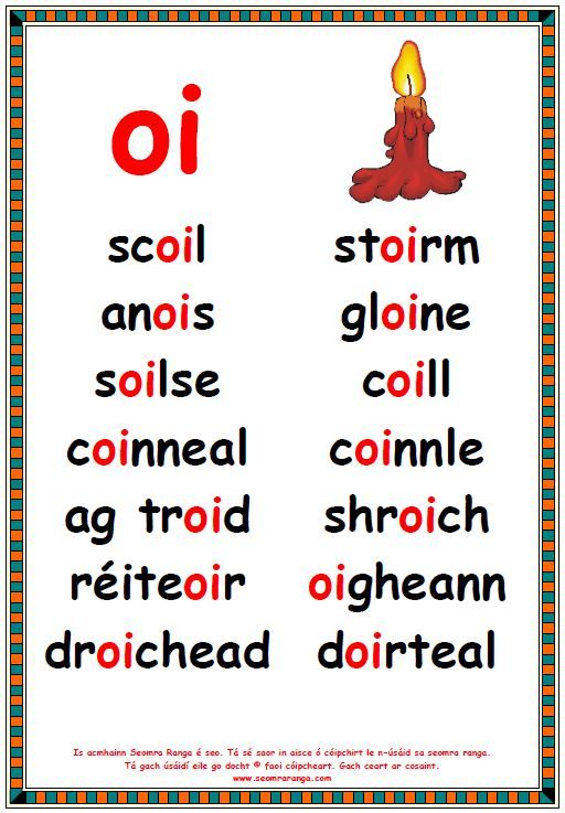 史上最全的英语字母组合发音规律,英语26个字母自然拼读快速记忆法