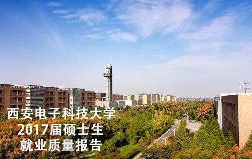 西电2019年就业报告,西电入职中兴人数
