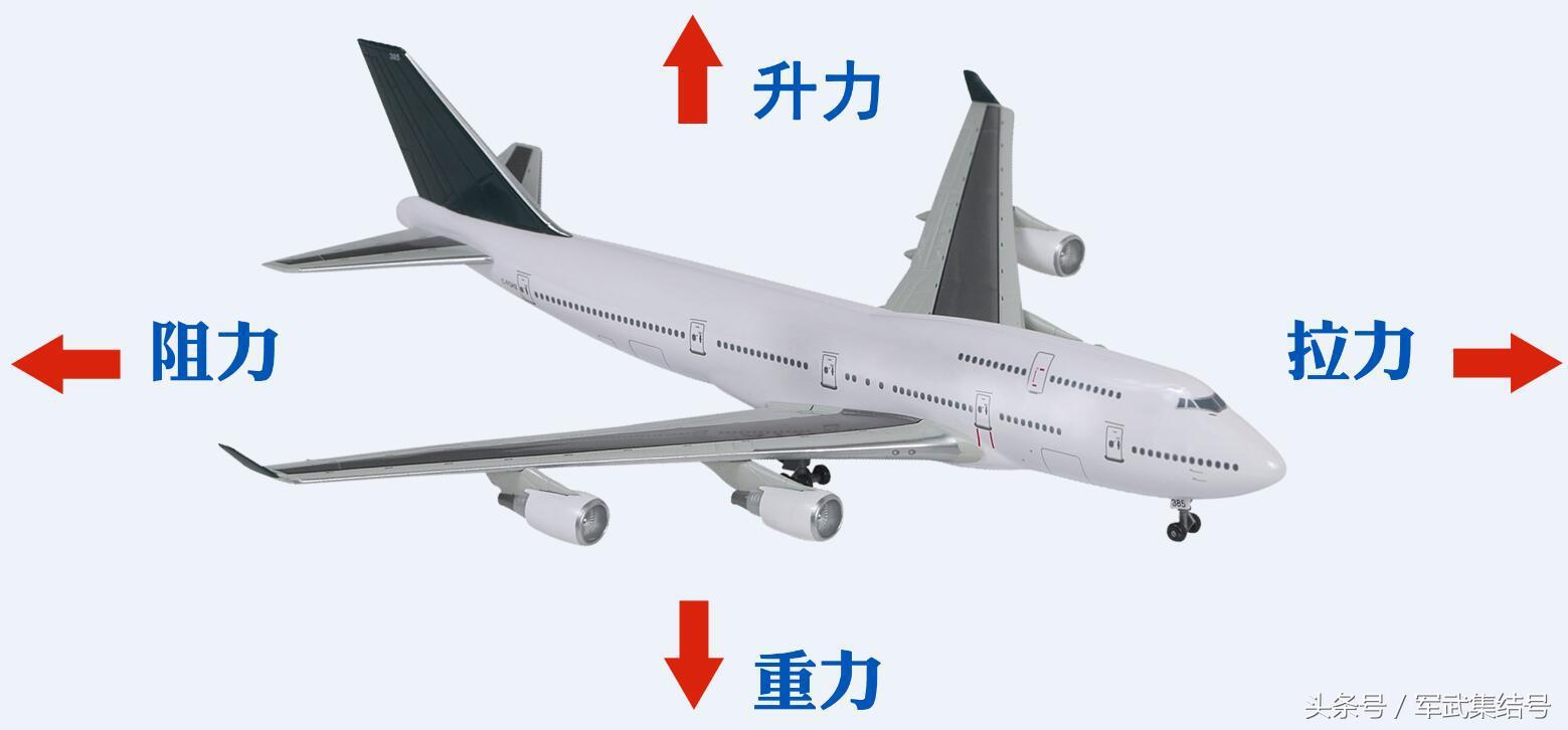飞机为什么不能向后发射导弹,飞机为什么不能比导弹快