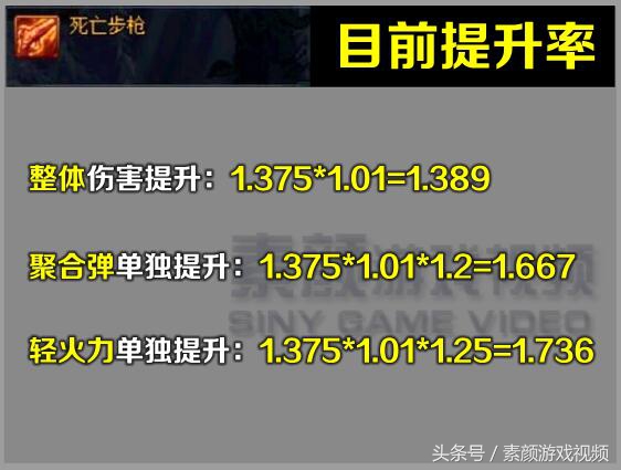DNF：制作史诗死亡步枪详解，改版或使聚合弹伤害超神？