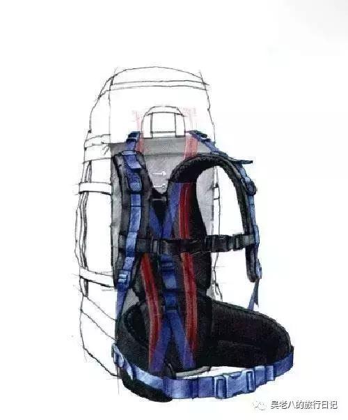 旅行装怎么买便宜,旅行装备怎么买便宜点