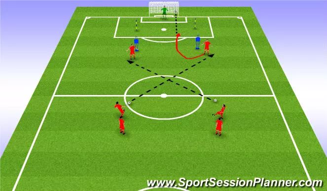 8人制足球下底传中训练,足球中锋背身拿球转身射门失误