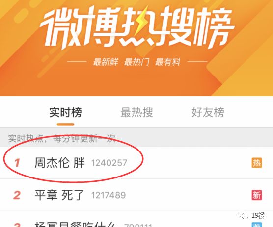 周杰伦的生日快乐我想对自己说,周杰伦生日快乐语音祝福长视频