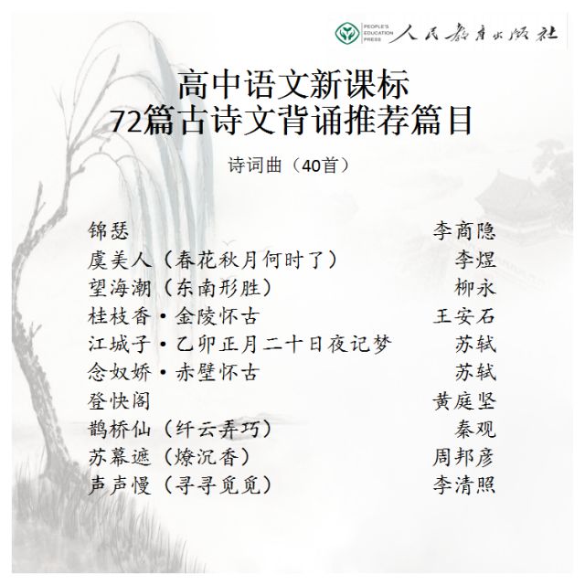 2019新课标高中古诗文背诵72篇,高中新课标推荐背诵古诗文72篇
