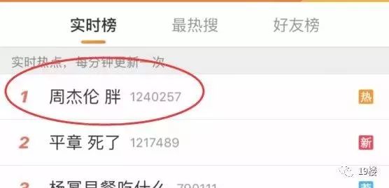周杰伦和岳云鹏,周杰伦与岳云鹏合体