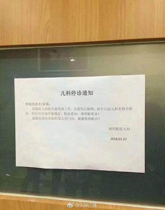 天津各大医院儿科目前现状,天津海河医院最新状况