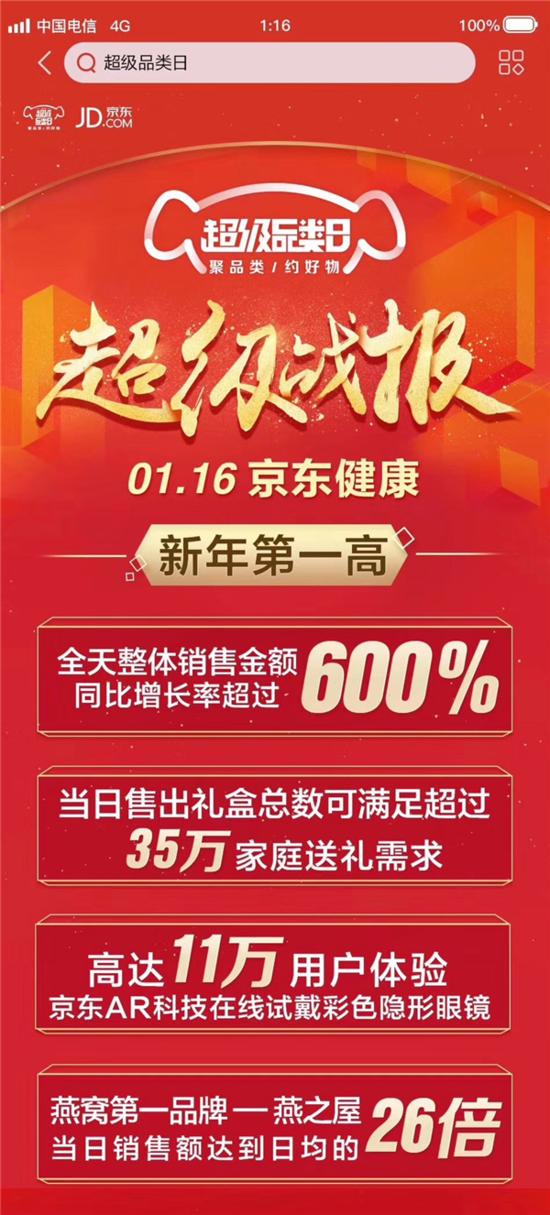 京东多品类一小时成交额突破,京东超级品类日