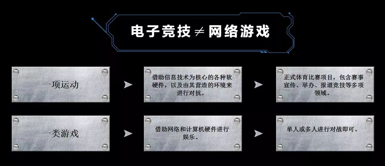 蓝翔电竞专业排行榜,蓝翔电竞专业上课