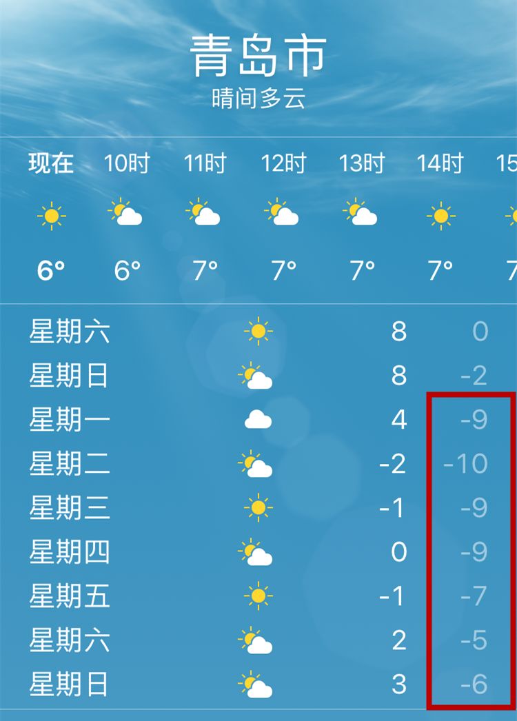 气温狂降至-10℃!青岛人盼的雪又要来了!还连下两天!