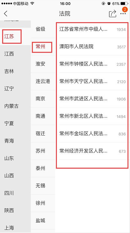 淘宝拍卖网司法拍卖房产,办理网络司法拍卖