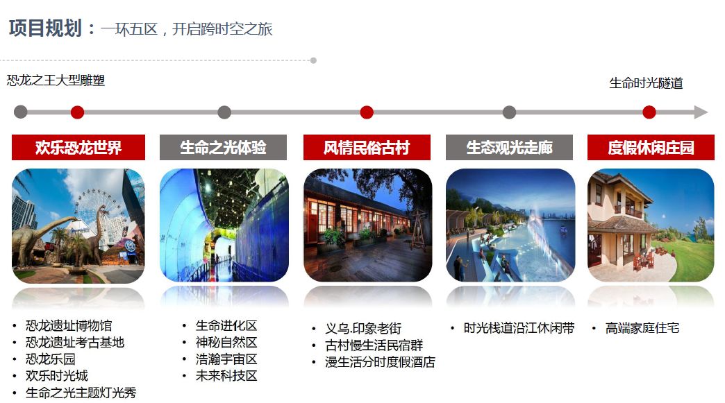 义乌室内儿童乐园,义乌游乐场室内儿童乐园