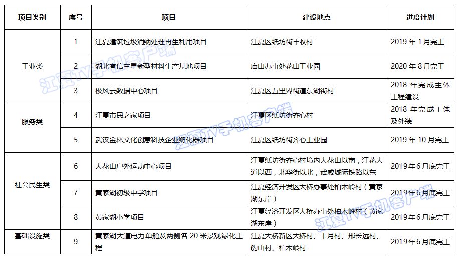 你好，我是江夏！这是我2017年的成绩单，请查收！
