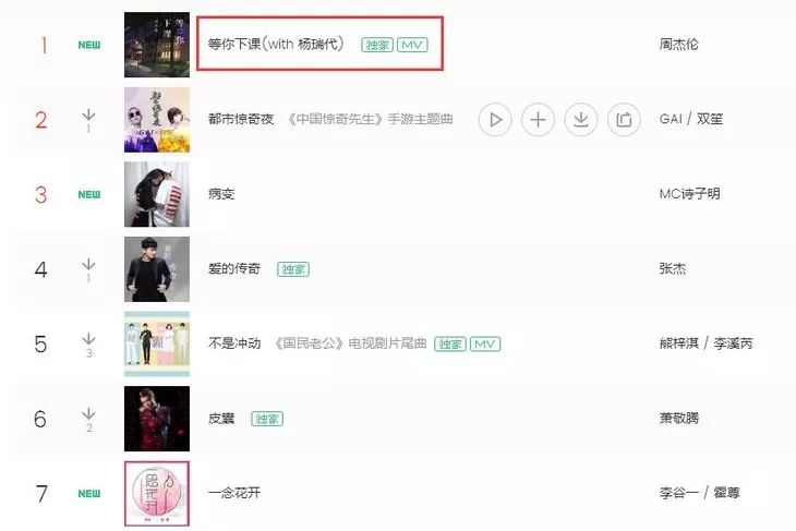 乐活家｜难道只有我和变壮的周董好奇，狂喝奶茶不发胖的方法？