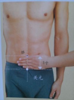 艾灸八髎穴的功效和好处,人体穴位艾灸大全