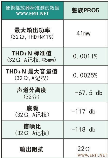 魅族pro5与小米note顶配版,魅族note6和mx5pro