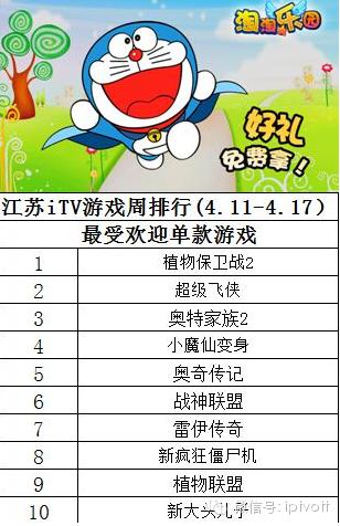 流媒体网早报0422|音乐免费时代不再、湖北移动60万招标
