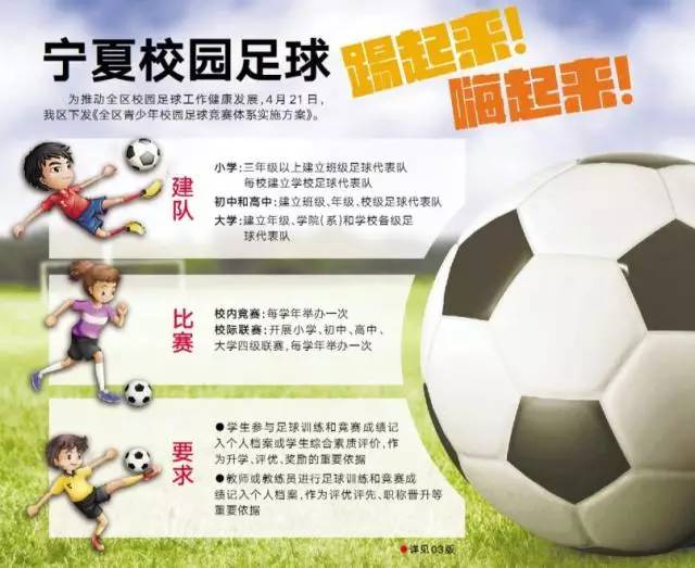 新关注宁夏学子注意！今后会踢足球的孩子升学有优势！