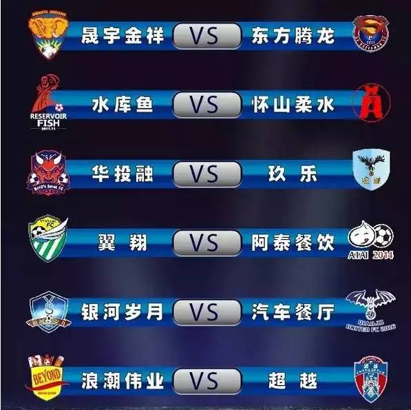 绿茵青春2016中科合成油怀柔首届业余足球超级联赛明日开赛,热爱⚽的你岂能错过!