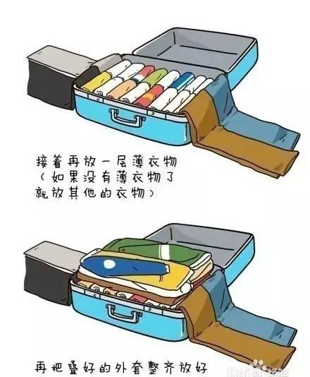 五一出游如何抵御人山人海，强哥有神功！