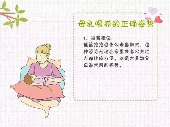 生娃基础知识,生娃必备知识大全