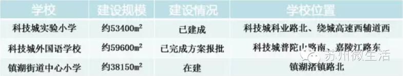 房价下跌城市苏州,房价还会继续下跌吗苏州